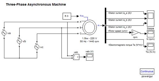 پروژه بررسی و شبیه سازی عملکرد موتورهای القایی سه فاز تحت شرایط نامتعادلی ولتاژ